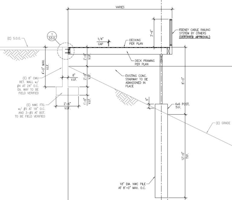 Deck & Pool Soils Report - Foundation Engineering Consultants, Inc.